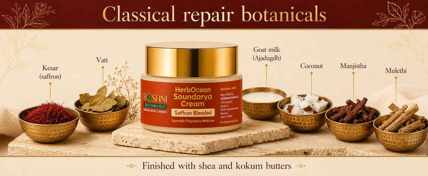 Classical repair botanicals: saffron, Vatt (peepal), goat milk (Ajadugdh), coconut, Manjistha and Mulethi, finished with shea and kokum butters