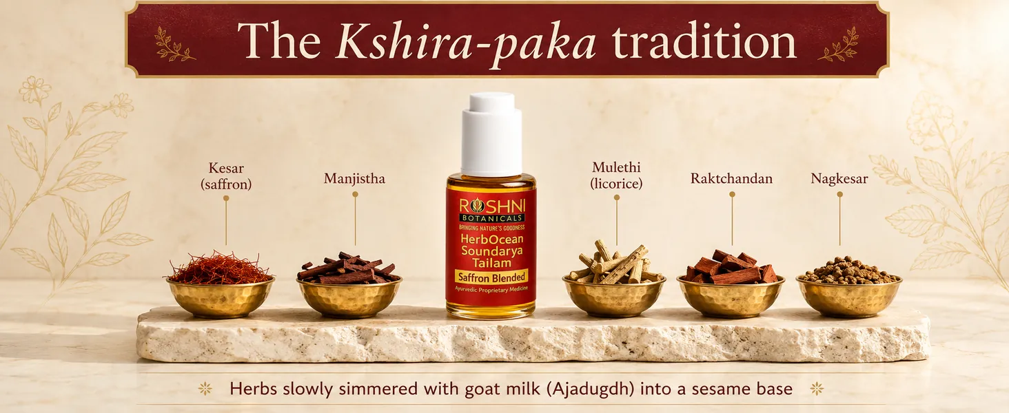 The Kshira-paka tradition: saffron, Manjistha, Mulethi, Raktchandan and Nagkesar simmered with goat milk into a sesame base